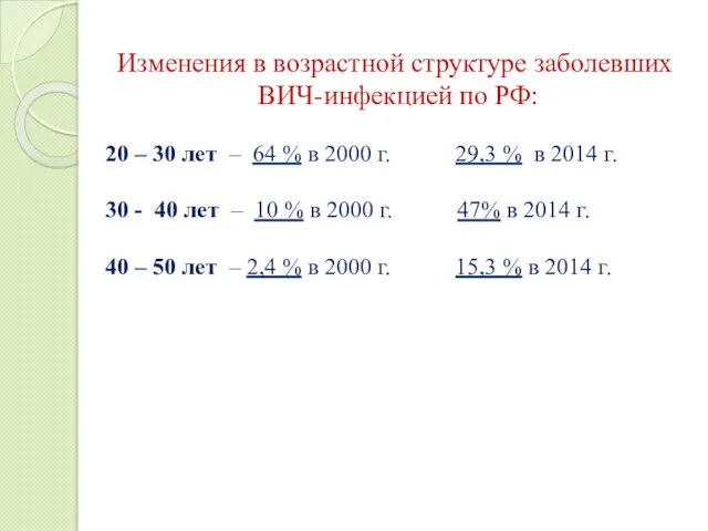 Изменения в возрастной структуре заболевших ВИЧ-инфекцией по РФ: 20 – 30 лет –