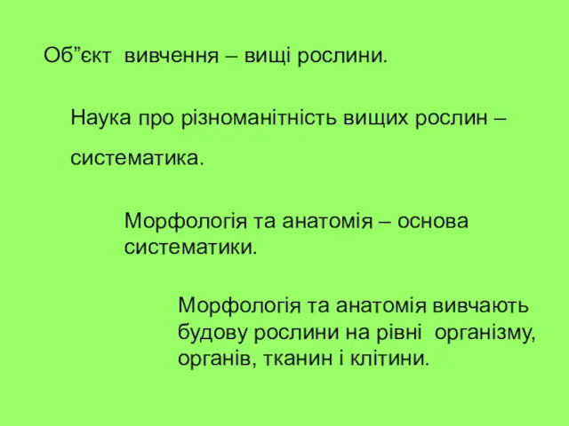 Морфологія та анатомія – основа систематики. Об”єкт вивчення – вищі