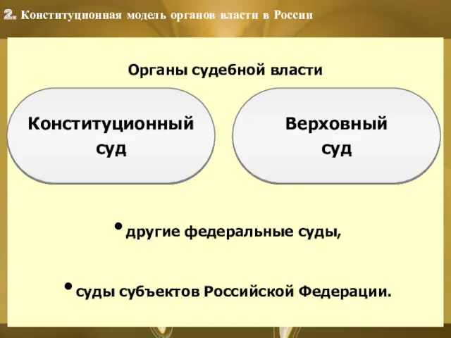 Органы судебной власти другие федеральные суды, суды субъектов Российской Федерации.