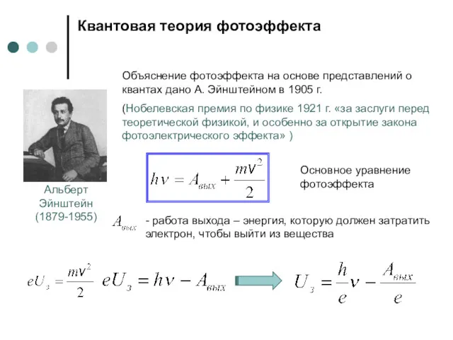 Квантовая теория фотоэффекта Альберт Эйнштейн (1879-1955) Объяснение фотоэффекта на основе
