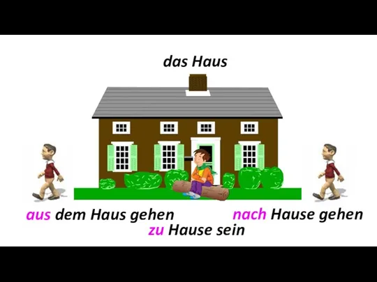 das Haus nach Hause gehen aus dem Haus gehen zu Hause sein