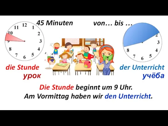 die Stunde der Unterricht 45 Minuten урок учёба von… bis