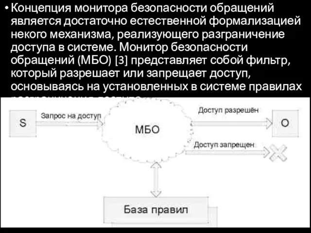 Концепция монитора безопасности обращений является достаточно естественной формализацией некого механизма,