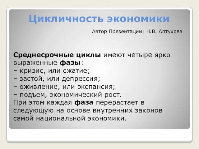 Цикличность экономики Среднесрочные циклы имеют четыре ярко выраженные фазы: –