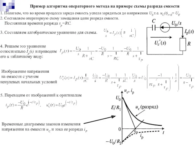 Пример алгоритма операторного метода на примере схемы разряда емкости 1.