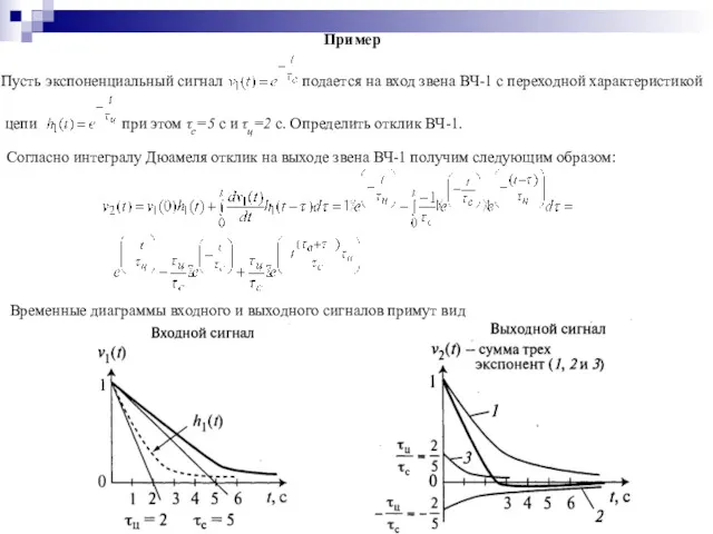 Пример Пусть экспоненциальный сигнал подается на вход звена ВЧ-1 с