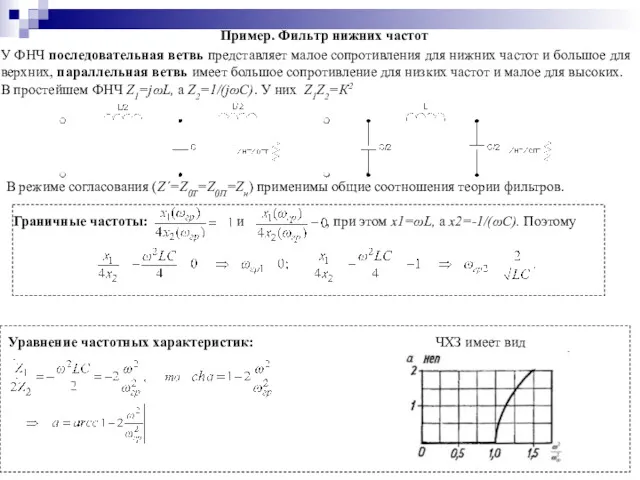 Пример. Фильтр нижних частот У ФНЧ последовательная ветвь представляет малое