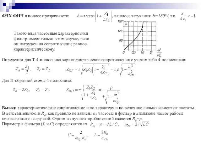 ФЧХ ФНЧ в полосе прозрачности: , в полосе затухания: b=180°