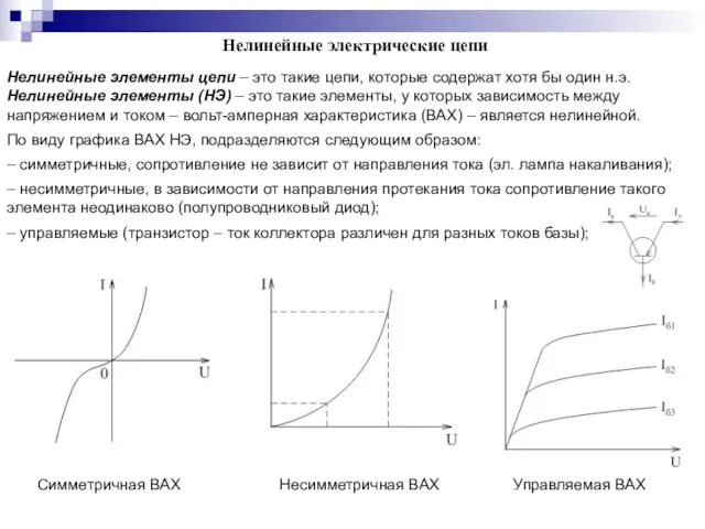 Нелинейные электрические цепи Нелинейные элементы цепи – это такие цепи,