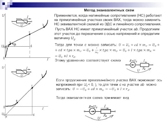 Метод эквивалентных схем Применяется, когда нелинейные сопротивления (НС) работают на