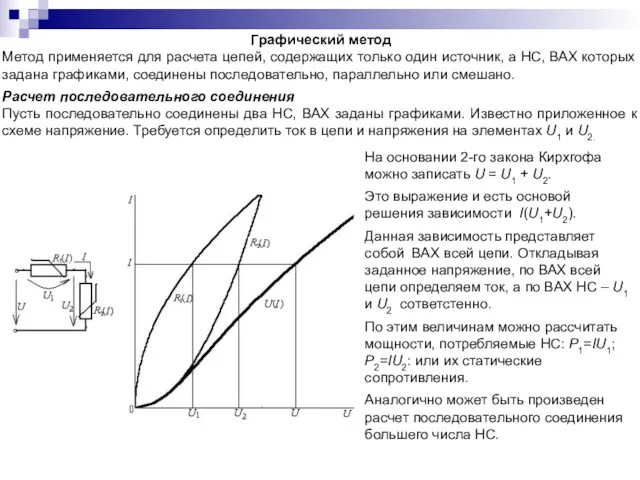 Графический метод Метод применяется для расчета цепей, содержащих только один