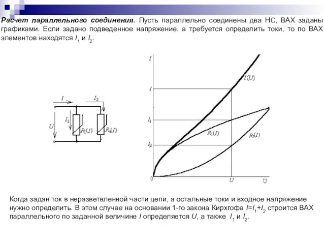 Расчет параллельного соединения. Пусть параллельно соединены два НС, ВАХ заданы