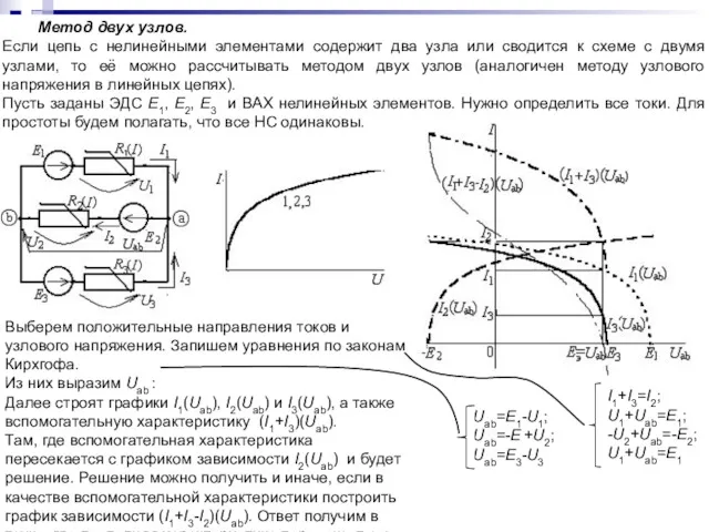 Метод двух узлов. Если цепь с нелинейными элементами содержит два