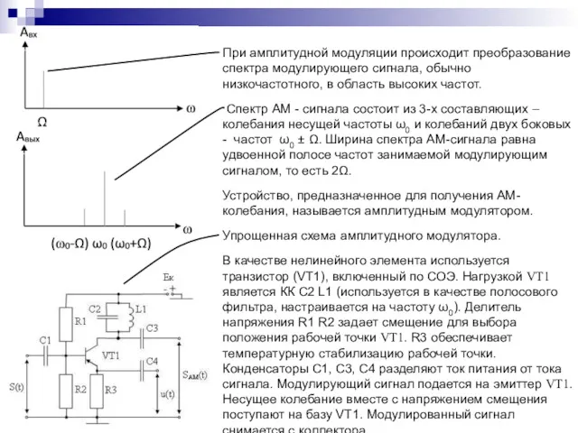 При амплитудной модуляции происходит преобразование спектра модулирующего сигнала, обычно низкочастотного,