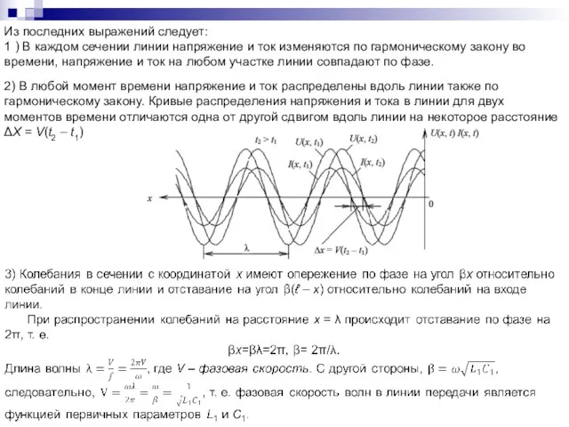 Из последних выражений следует: 1 ) В каждом сечении линии