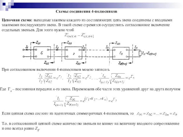 Схемы соединения 4-полюсников Цепочная схема: выходные зажимы каждого из составляющих