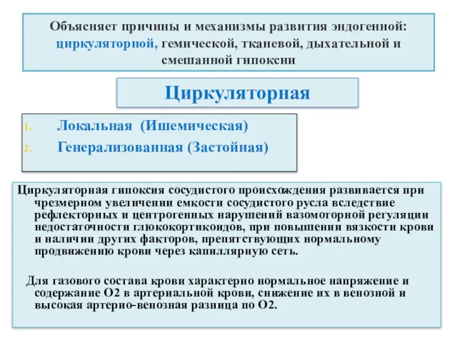 Объясняет причины и механизмы развития эндогенной: циркуляторной, гемической, тканевой, дыхательной