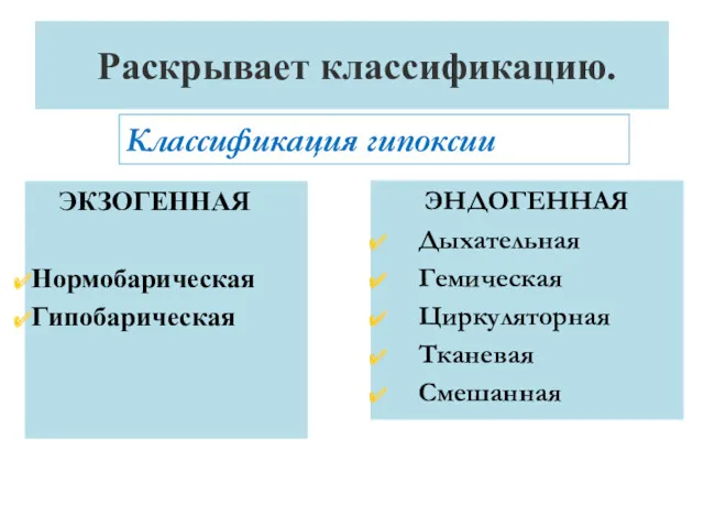 Раскрывает классификацию. ЭКЗОГЕННАЯ Нормобарическая Гипобарическая ЭНДОГЕННАЯ Дыхательная Гемическая Циркуляторная Тканевая Смешанная Классификация гипоксии