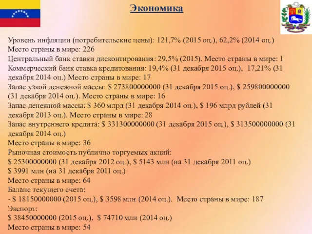 Уровень инфляции (потребительские цены): 121,7% (2015 оц.), 62,2% (2014 оц.)