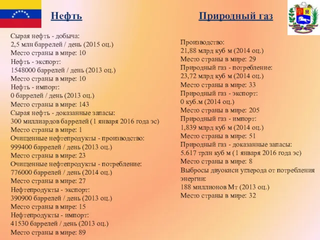 Нефть Сырая нефть - добыча: 2,5 млн баррелей / день