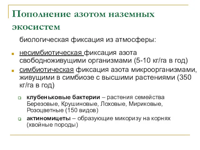 Пополнение азотом наземных экосистем биологическая фиксация из атмосферы: несимбиотическая фиксация