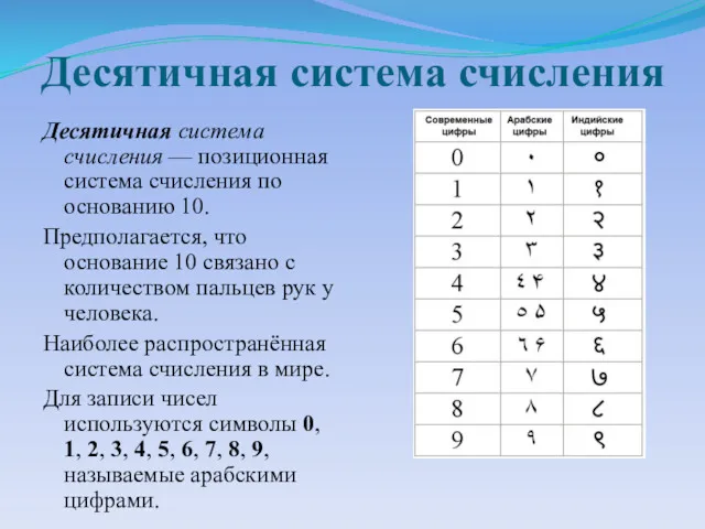 Десятичная система счисления Десятичная система счисления — позиционная система счисления по основанию 10.