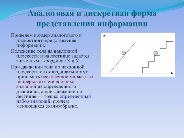 Аналоговая и дискретная форма представления информации Приведем пример аналогового и дискретного представления информации.