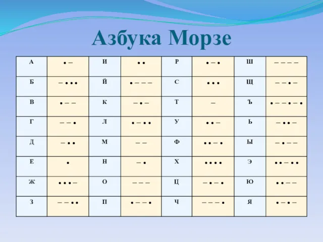 Азбука Морзе