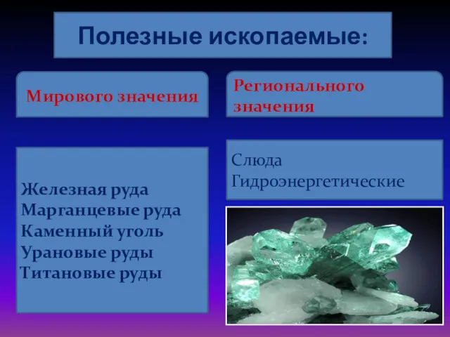 Полезные ископаемые: Мирового значения Регионального значения Железная руда Марганцевые руда