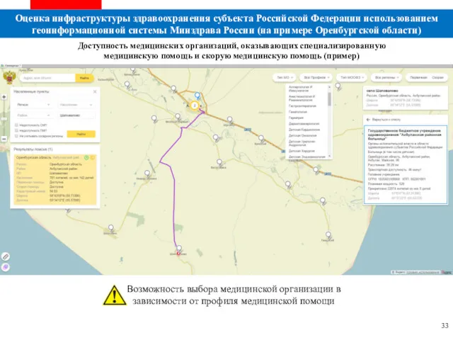 Оценка инфраструктуры здравоохранения субъекта Российской Федерации использованием геоинформационной системы Минздрава