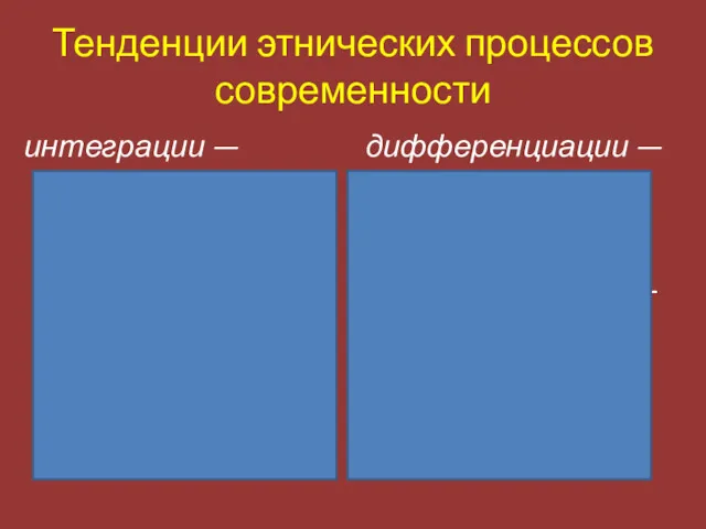 Тенденции этнических процессов современности интеграции — сотрудничества, объединения разных этногосударственных