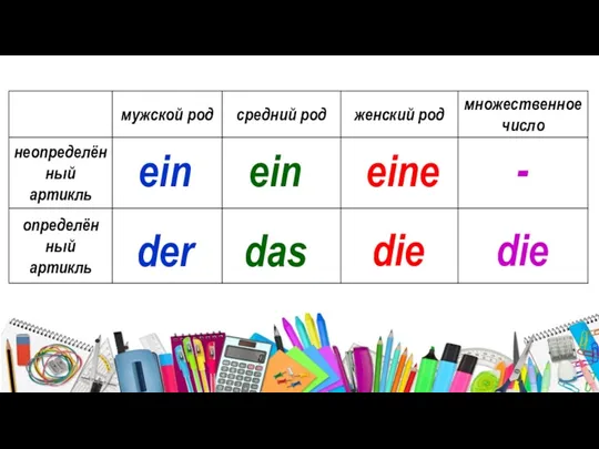 ein ein eine - der das die die