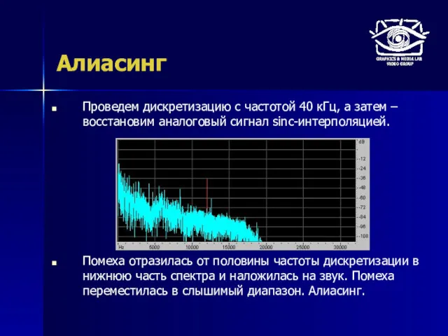 Алиасинг Проведем дискретизацию с частотой 40 кГц, а затем –