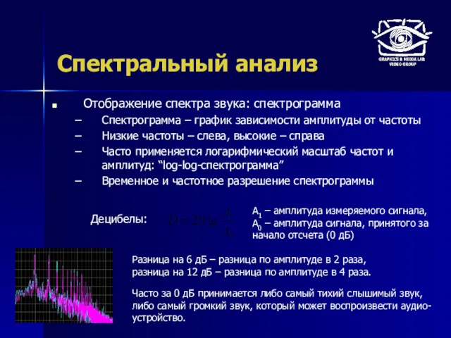 Спектральный анализ Отображение спектра звука: спектрограмма Спектрограмма – график зависимости