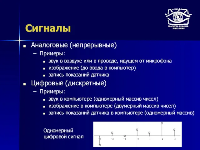 Сигналы Аналоговые (непрерывные) Примеры: звук в воздухе или в проводе,