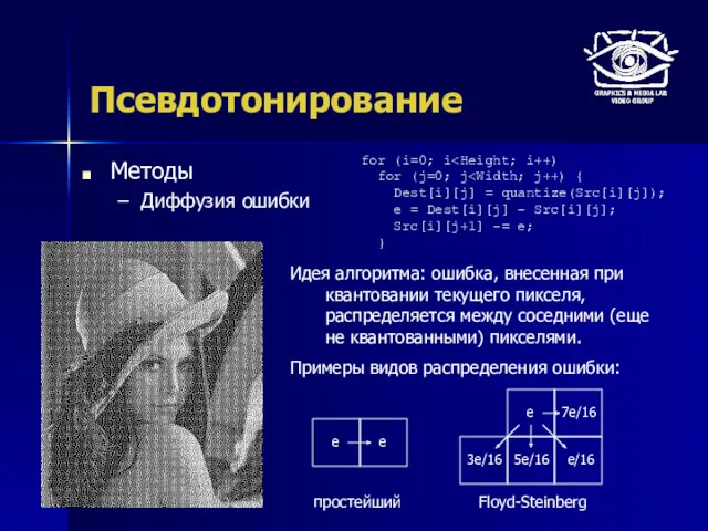 Псевдотонирование Методы Диффузия ошибки Идея алгоритма: ошибка, внесенная при квантовании