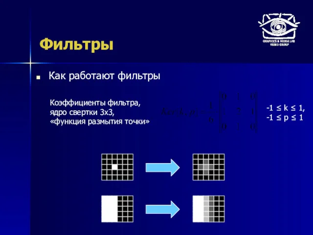 Фильтры Как работают фильтры Коэффициенты фильтра, ядро свертки 3x3, «функция