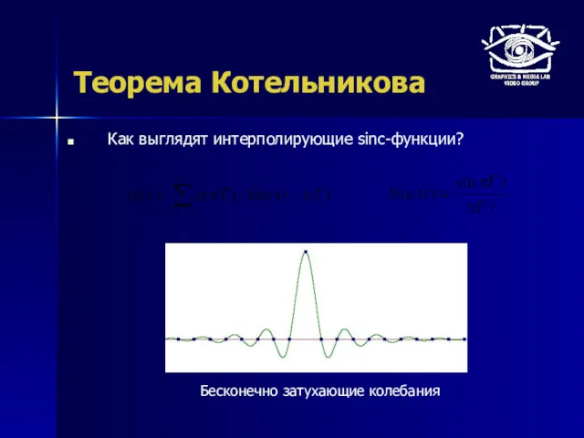 Теорема Котельникова Как выглядят интерполирующие sinc-функции? Бесконечно затухающие колебания