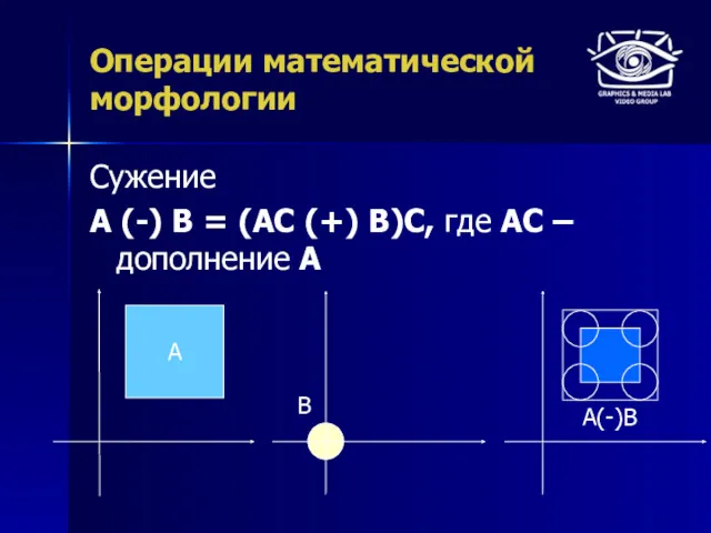 Операции математической морфологии Сужение A (-) B = (AC (+)