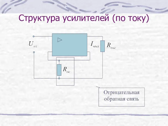 Структура усилителей (по току) Отрицательная обратная связь