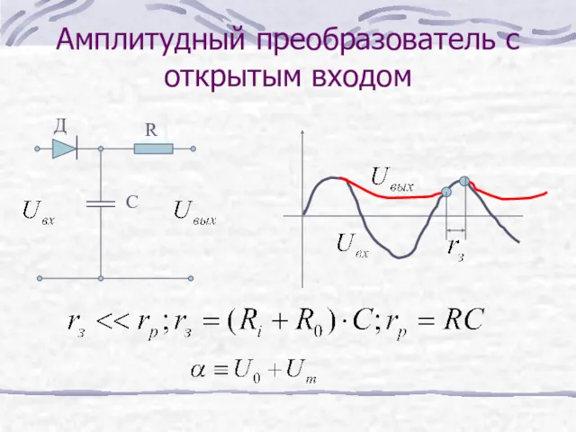 Амплитудный преобразователь с открытым входом С R Д