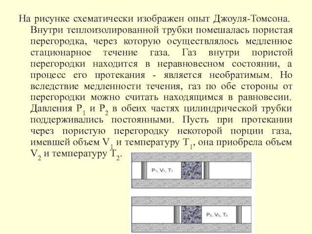 На рисунке схематически изображен опыт Джоуля-Томсона. Внутри теплоизолированной трубки помешалась