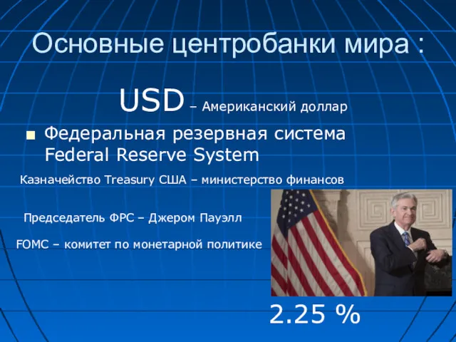 USD – Американский доллар Федеральная резервная система Federal Reserve System