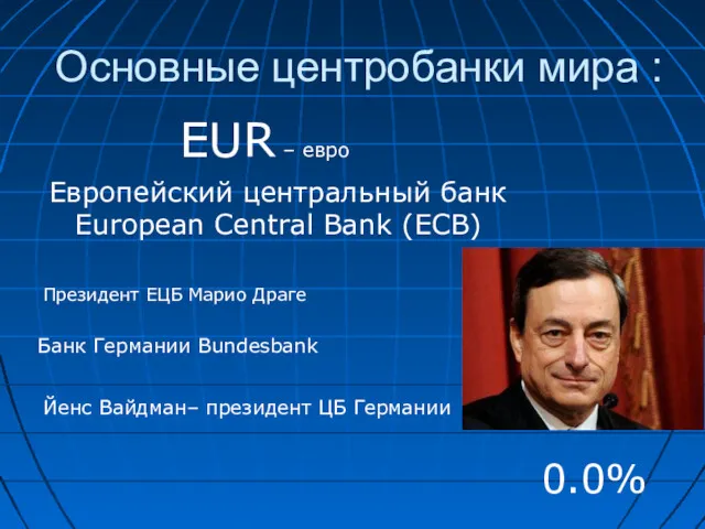 EUR – евро Европейский центральный банк European Central Bank (ECB)