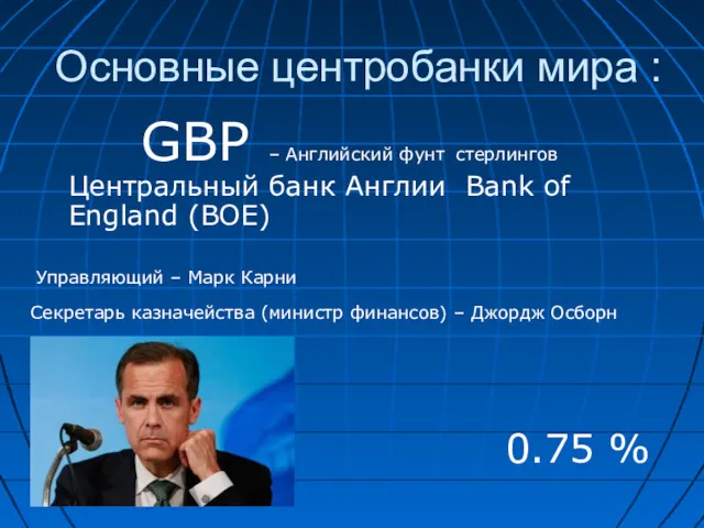 GBP – Английский фунт стерлингов Центральный банк Англии Bank of