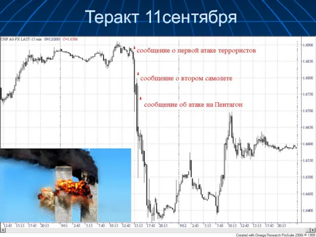 Теракт 11сентября