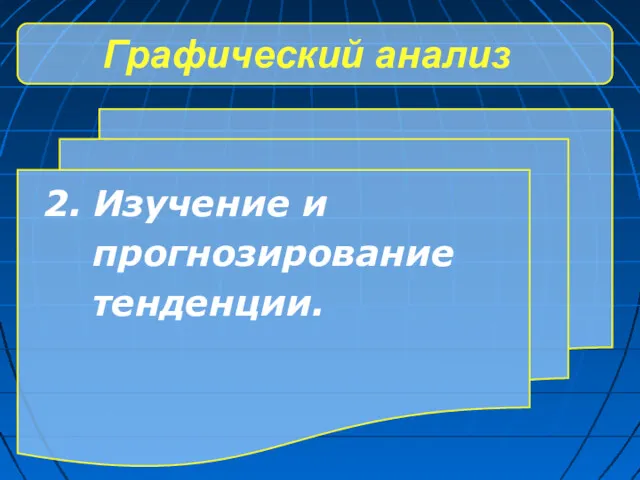 Графический анализ 2. Изучение и прогнозирование тенденции.