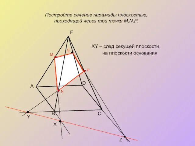 XY – след секущей плоскости на плоскости основания D C