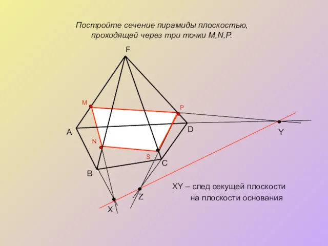 Постройте сечение пирамиды плоскостью, проходящей через три точки M,N,P. XY