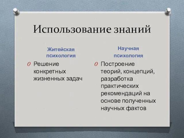 Использование знаний Житейская психология Научная психология Решение конкретных жизненных задач